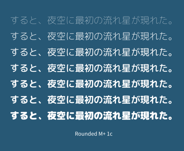 Rounded M+